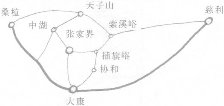 98 张家界 湖南省